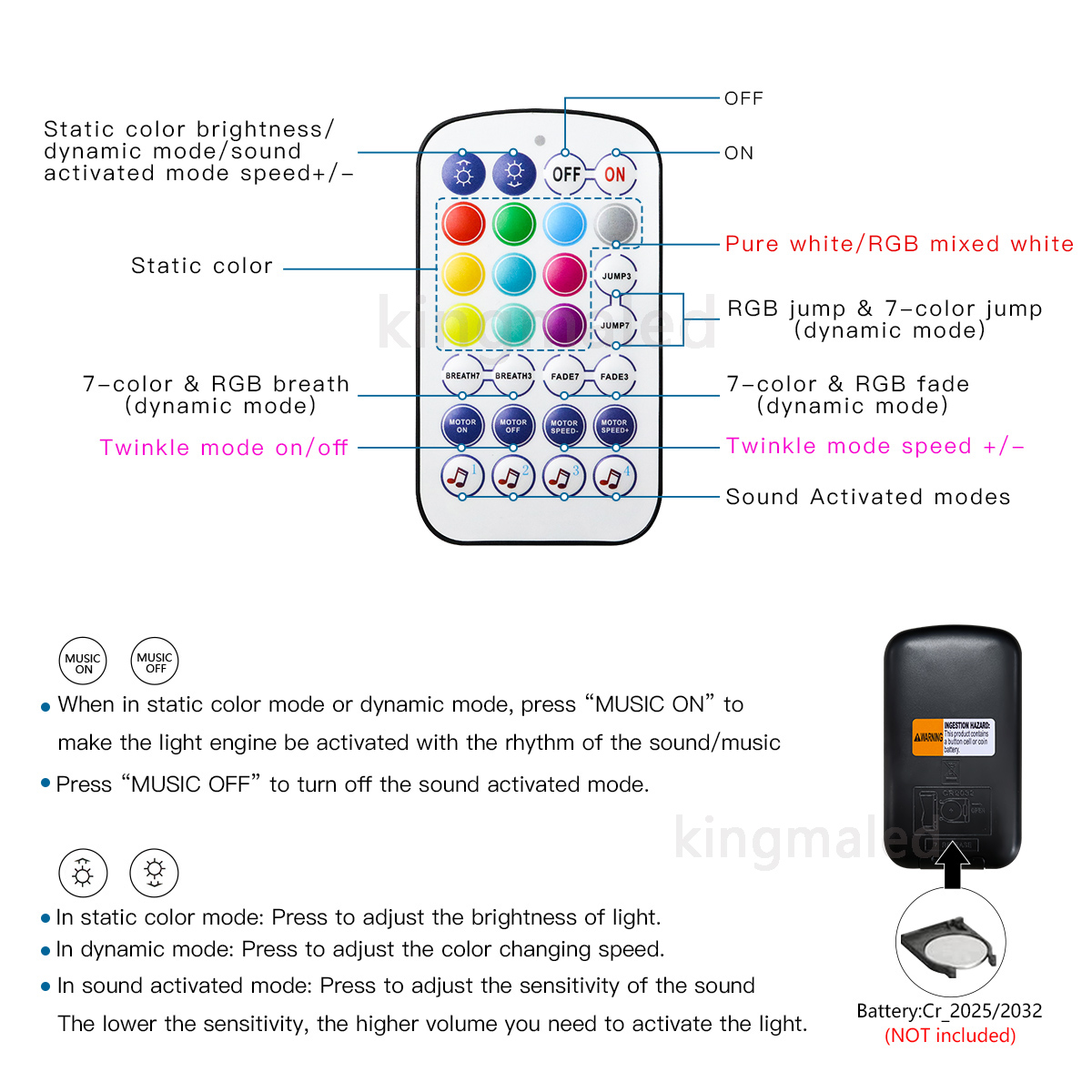 Mini 6W Twinkle  Fiber Optic Star Ceiling Light Kit RGBW APP Control Car Star Light Roof  for Starry Sky Fiber Optic Ceiling