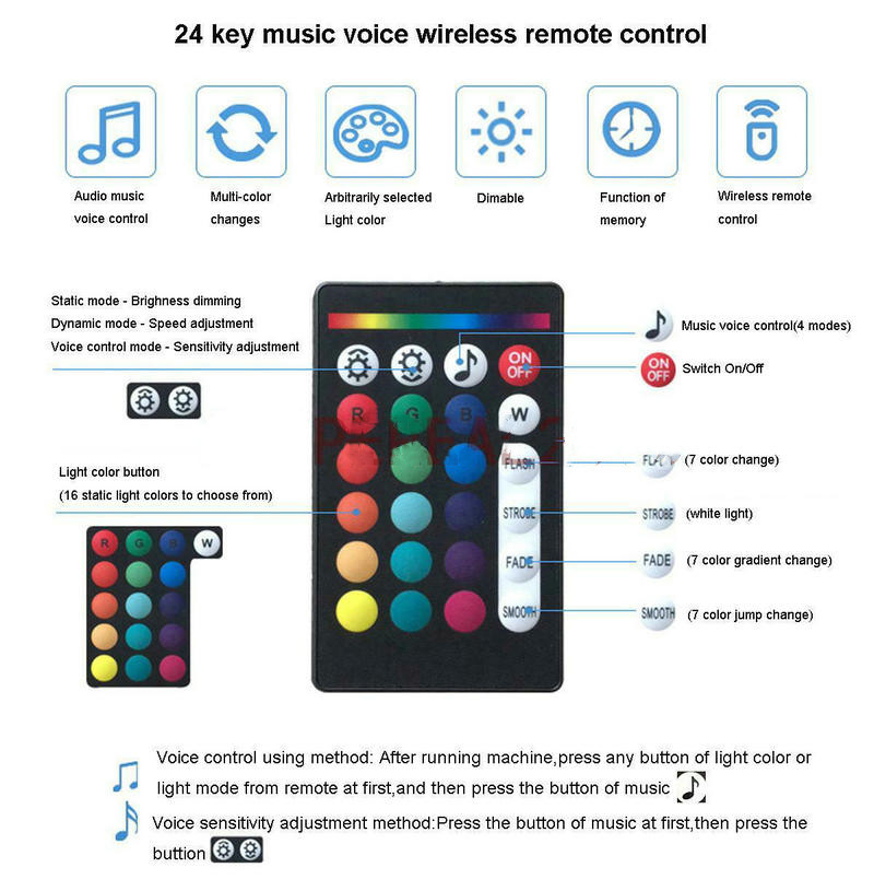 App smart phone Remote controlled Audio Voice control DIY 16W Car Sky Starry Star Light Engine Fiber Optic Home Ceiling Lighting
