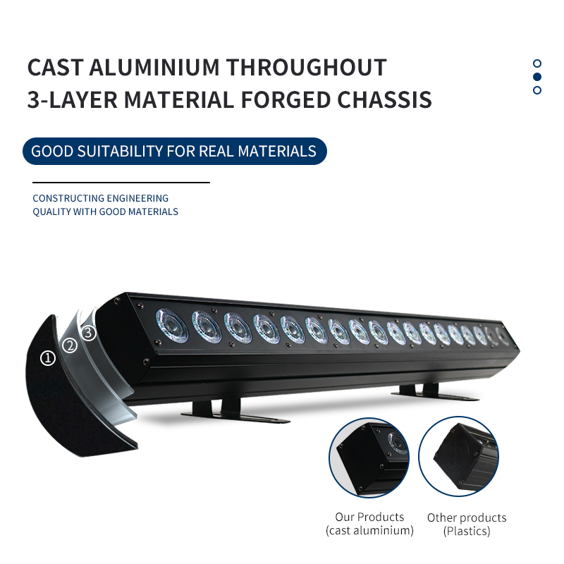 Led Bar DMX 18x18W RGBWA UV 6 in 1 Wall Wash Light Strip DMX Line Bar Light Indoor Flow Lighting Effect